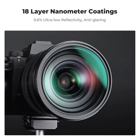 Camera with 49mm Black Diffusion Mist Filters Kit highlighting 18-layer coatings for a filmic cinematic look and film vibe.