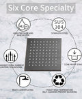 Diagram of 8 Inch Square Rain Shower Head High Pressure Stainless Steel 304 With Oil Rubbed Bronze Finish Self Cleaning Silicone Jets