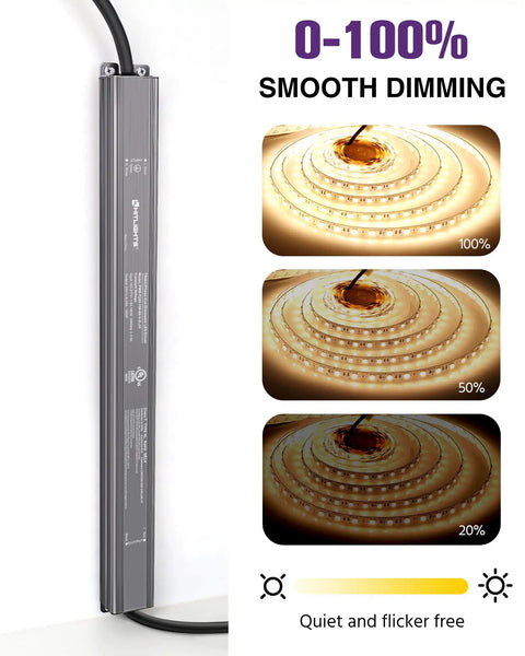 150W LED Dimmer Driver Power Supply 100-277V AC To 24V DC 6.2A Dimmable with dimming levels and LED strip illustration
