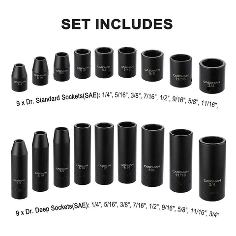 Heavy Duty Three Eighths Inch Drive Impact Socket Set For SAE And Metric, Deep And Swivel Sockets In CR-MO Steel, front view