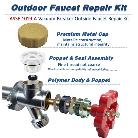 Outdoor faucet repair kit components, including metal cap, poppet seal assembly, and polymer body for All In One Universal Outdoor Faucet Repair Kit With Teflon Tape Vacuum Breaker Replacement Anti Siphon Frost Free Hose Bib Sillcock Valve One Pack DIY Friendly Easy Install For Leaks And Low Water Flow.