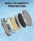 Solid As A Rock 3V CR2032 Lithium Batteries 10 Pack Heavy Duty Coin Cell safety features with layered construction illustration.