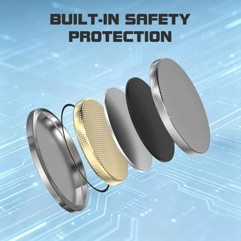 Solid As A Rock 3V CR2032 Lithium Batteries 10 Pack Heavy Duty Coin Cell safety features with layered construction illustration.