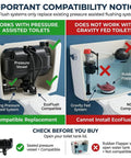 1.6 GPF Pressure Assisted Flush System Complete Kit With Flush Control And Handle Assembly compatibility notice for B8106 B8100