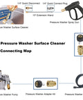 Pressure Washer Surface Cleaner connecting map with accessories, including adapter kit, spray gun, pump, and hose.