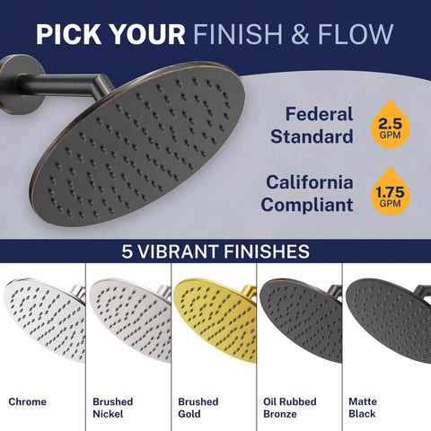 Solid Metal 8 Inch Rainfall Shower Head With High Flow Pressure Boost Oil Rubbed Bronze Finish Two Point Five GPM Built To Last Heavy Duty Commercial Grade Durability For A Spa Like Shower Experience displayed with finish options