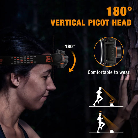 Person using Rechargeable Headlamp With 1000 Lumen LED Beam, Five Light Modes Including SOS, Magnetic Base, Adjustable Head Strap outdoors