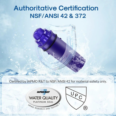 Replacement Water Filter For PUR Pitchers And Dispensers 4 Pack Fits CRF950Z CRF 1100C with NSF/ANSI 42 certification image