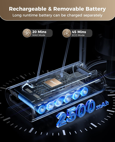 Cordless Vacuum Cleaner With 450W Motor And 40KPa Suction, Beast Power For Home Cleaning, LED display showing 2500mAh battery