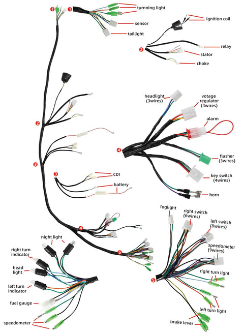 Complete GY6 Wiring Harness For 50cc 70cc 90cc 110cc 125cc 4 Stroke ATVs Mopeds showing labeled plug connections and wires layout.