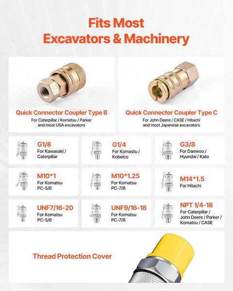 Digital Hydraulic Pressure Test Kit With Dual Gauge 0 To 10000 PSI Manometer Tester Includes Nine Test Couplings Two Quick Release Couplers And Two Hoses For Excavators And Construction Machinery Pro Grade featuring various coupler types and sizes suitable for multiple machinery brands.