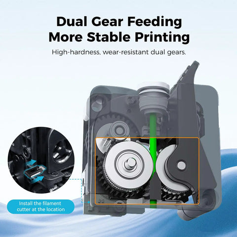K2 Plus Extruder Kit Upgrade With Dual Gear Feed And Filament Break Sensor, 6.25 To 1 Ratio, 80N Push Force, 1.75mm Filament, Drop In For K2 And K2 Pro Combo, Smooth Reliable Filament Feed Upgrade showing dual-gear extruder cutaway