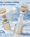 Detailed view of Killer Three In One Breast Milk Chiller And Portable Bottle Cooler With Double Wall Stainless Steel Build, showcasing components and removable parts.