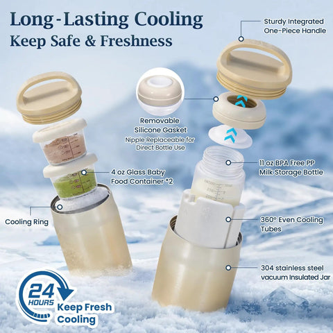 Detailed view of Killer Three In One Breast Milk Chiller And Portable Bottle Cooler With Double Wall Stainless Steel Build, showcasing components and removable parts.