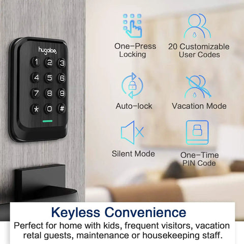 Keyless Entry Door Lock With Electronic Keypad Deadbolt Auto Lock on wall, features listed including user codes and silent mode.