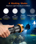 Hand holding Two In One Zoomable Dive Light for scuba and night dives, four modes displayed, underwater explorers in background