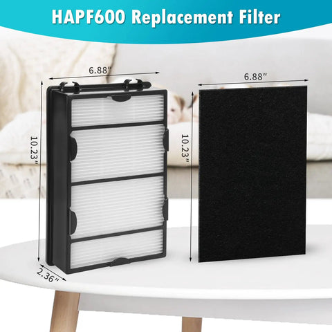 Three Pack HAPF600 Filter Replacement And Pre Filters For Holmes Air Purifiers Easy Swap Long Lasting Fresh Air Kit shown on a table