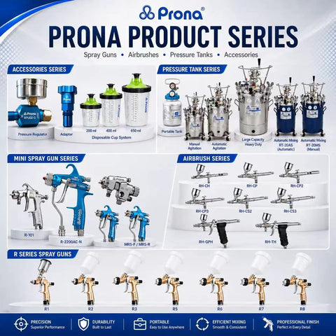 Prona Product Series featuring spray guns, airbrushes, pressure tanks, and accessories for various applications.