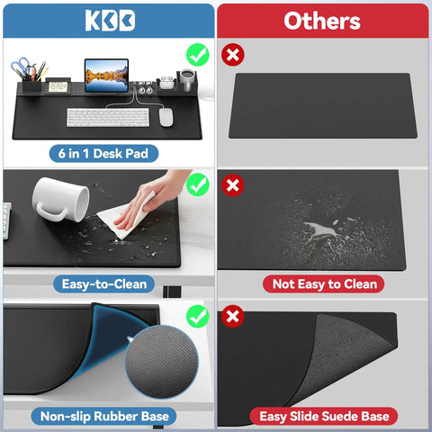 Six In One Magnetic Desk Pad With DIY Modular Storage and features compared with standard desk mat, showing cleaning and base.