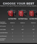 Comparison chart of plasma cutters CUT55 PRO, CUT55 Prolux, CUT60 PRO with features like app control, cutting capacity, and rust removal.