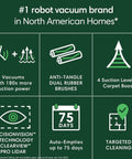 Infographic features Max 705 Robot Vacuum With Auto Empty Dock And Kickass Suction, Dual Rubber Anti Tangle Brushes, LiDAR features.