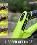 Close-up of 20V Cordless Tiller Cultivator With 4Ah Battery And Fast Charger Included 300 RPM Garden Rototiller for home garden