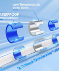 Front exploded view of blue heat-shrink solder-seal butt connectors with silver metal sleeves; 150-piece TICONN set.