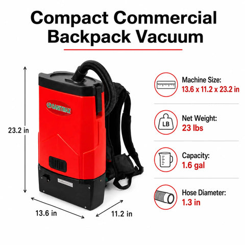Heavy Duty Commercial Backpack Vacuum Cleaner Features High 106 CFM Suction Power And Extra Large 1 Point 6 Gallon Dust Capacity For Janitorial Teams Offices Schools Hotels Warehouses Gyms Airports Cleaning Floors Corners Edges And Above Floor Areas With