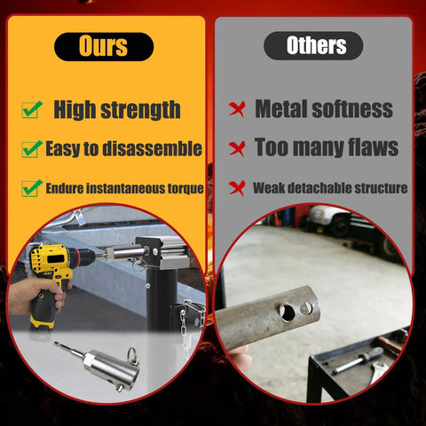 Comparison of Professional Grade Trailer Jack Drill Adapter Grips Sturdy 1 Inch Drive Shaft with features and weaknesses of competitors.