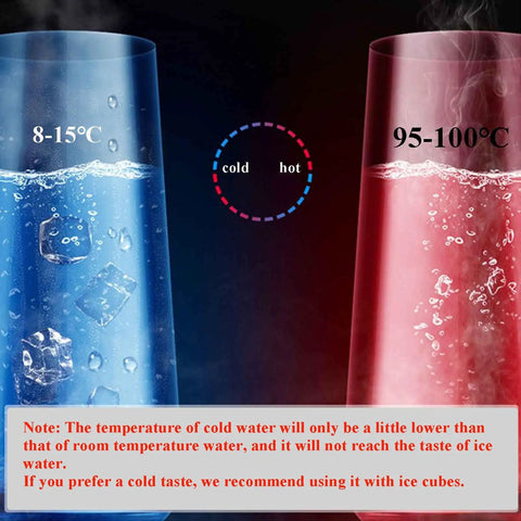 Visual comparison of hot and cold water temperatures for Straight Up Water Cooler Dispenser with Dual Temp Control.