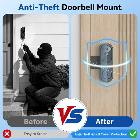 Anti Theft Video Doorbell Mount With No Drill Adjustable Bracket And Waterproof Cover, Keeps Sensor Clear, Apartment Door Camera Mount For Inward Swinging Doors, Compatible With Orbitell SnapGlow BITEPASS SearByte KyraNexo ElioVana, before after install