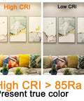 Comparison of high CRI vs low CRI lighting effects on wall art above a sofa with colorful pillows, showcasing color accuracy.