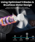 Ultra Quiet 6 Inch Handheld Personal Fan With 6 Speeds Rechargeable Battery Desktop Base showing brushless motor design