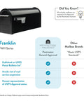 Franklin Post Mount Mailbox Weatherproof Galvanized Steel Black With Silver Accents Medium Curbside Mailbox features infographic.