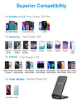 Compatibility chart for Upgraded Fast Wireless Charger Stand for Galaxy And iPhone Models No Cable Hassle, Easy Cordless Charging Dock.