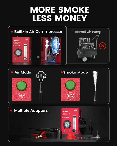 Pro Grade Automotive Smoke Machine With Built In Air Pump And Pressure Gauge For Easy Leak Detection In Vacuum, Fuel, EVAP And Engine Systems, A Complete Car Leak Testing Tools Kit For Fast Results in Air and Smoke Modes with Accessories