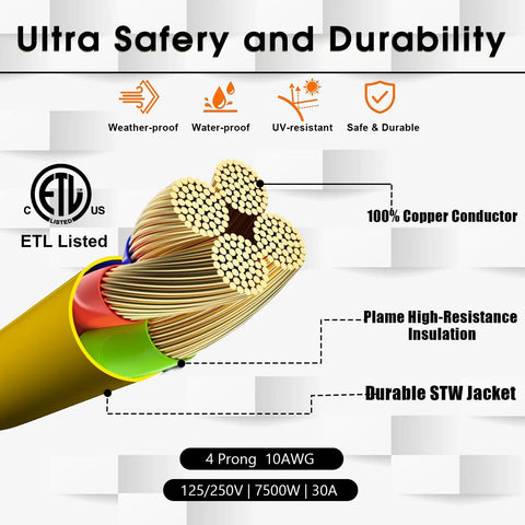 Cabling details of Hassle Free Plug And Charge Your Electric Ride With This Nema 14-30P To 14-50R Ev Charger Adapter Cord.