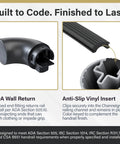 Ultra Slick Satin Black 1.5ft ADA Handrail Kit with ADA wall returns and anti-slip vinyl insert details.