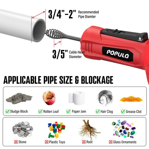 Heavy Duty Auto Feed Drain Snake Auger Gear Up Your Toolkit With This Nifty Drill Adapter showing pipe size and blockage types.