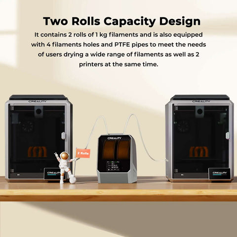 Dual Spool Filament Dryer Box for 3D Printing Space Pi Dryer Plus with filament and capacity design details