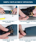 Step-by-step carbon brush replacement for Electric Sheet Metal Nibbler Cutter With 1700 RPM High Speed Rotor Cuts Steel Up To 1.8mm.