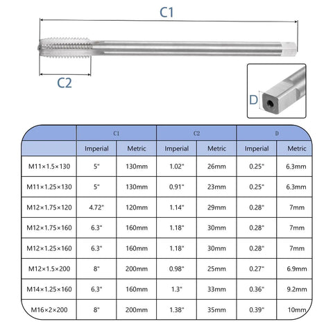 M14 x 1.5mm Thread Tap HSS 6542, 200mm length shown with technical specifications chart