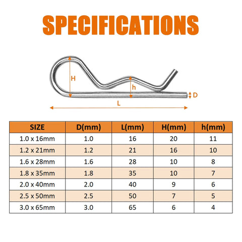 Specifications chart for 100Pcs 304 Stainless Steel Cotter Pins Assortment Kit In 7 Sizes For R Clips And Hitch Pin Lock Systems