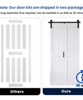 Comparison of unassembled and assembled Bifold Barn Door System 72x84 Inches White MDF Sliding Closet Doors With Hardware Kit Included.