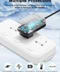 9V AC Power Adapter Charger For DM7X Drum Module Worldwide 100-240V Input 50/60Hz safe, transparent section shows circuit protection.