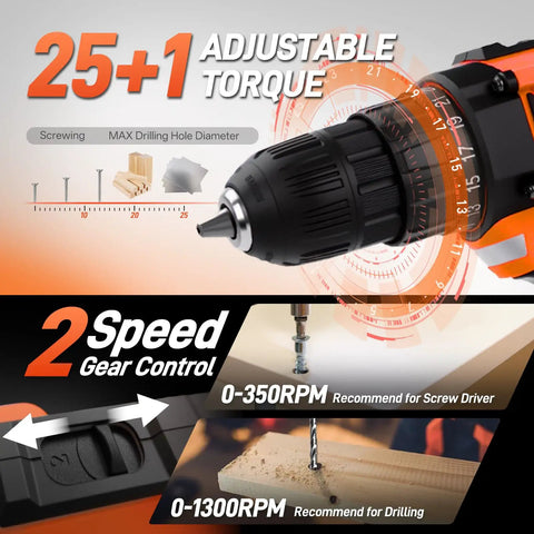 25+1 torque settings and 2-speed gear control of 20V Cordless Drill And 120 Piece Home Tool Kit With Plastic Toolbox for DIY projects