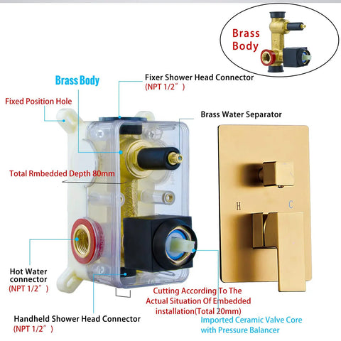 Premium Brushed Gold Shower System With Slick 10 Inch Rainfall Head And Wall Mount Faucet Kit Designed For Bullseye USA Plumbing Fit And Offers A Legit Heavy Duty Vibe
