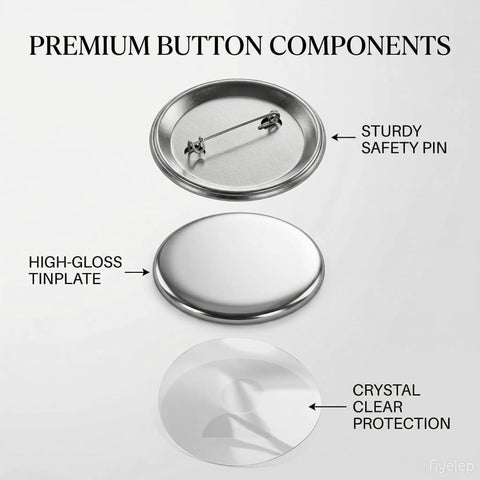58mm Button Badge Making Kit components showing metal safety pin, high-gloss tinplate cover, and clear protective film.