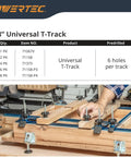 Woodworker using the 3 Inch T Track Intersection Kit With Predrilled Mounting Holes Four Sets Of Universal T Track Accessories for fixtures.