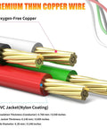 TopShelf Six AWG THHN Stranded Copper Wire Bundle With Black Red White Conductors And Eight AWG Green Ground Cable Rated Up To Six Hundred Volts.